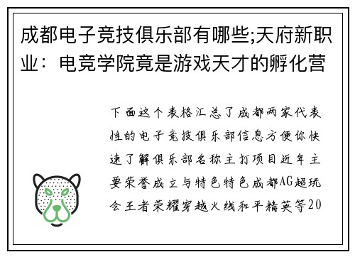 成都电子竞技俱乐部有哪些;天府新职业：电竞学院竟是游戏天才的孵化营？